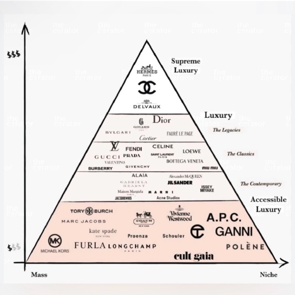 Michael Kors Black Saffiano Leather Large Zip Around Satchel w/Gold Hardware - Picture 13 of 15